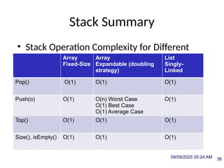 power point presentation on stacks-queues.pptx