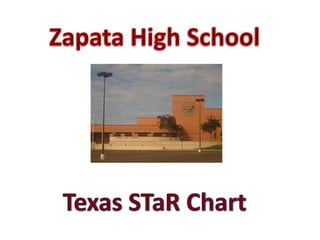 Zapata High School Texas STaR Chart 