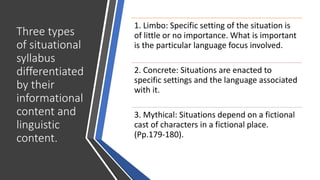 Three types
of situational
syllabus
differentiated
by their
informational
content and
linguistic
content.
1. Limbo: Specific setting of the situation is
of little or no importance. What is important
is the particular language focus involved.
2. Concrete: Situations are enacted to
specific settings and the language associated
with it.
3. Mythical: Situations depend on a fictional
cast of characters in a fictional place.
(Pp.179-180).
 