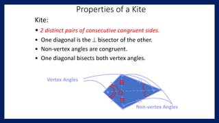 Properties of a Kite
Kite:
• 2 distinct pairs of consecutive congruent sides.
• One diagonal is the  bisector of the other.
• Non-vertex angles are congruent.
• One diagonal bisects both vertex angles.
Vertex Angles
Non-vertex Angles
 