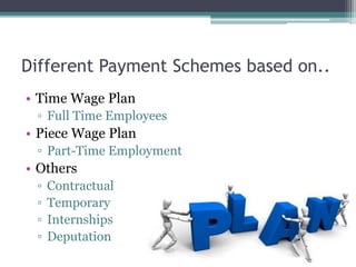Different Payment Schemes based on..
• Time Wage Plan
▫ Full Time Employees
• Piece Wage Plan
▫ Part-Time Employment
• Others
▫ Contractual
▫ Temporary
▫ Internships
▫ Deputation
 