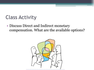 Class Activity
• Discuss Direct and Indirect monetary
compensation. What are the available options?
 