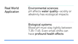 Real World
Application
Environmental sciences:
pH affects water quality—acidity or
alkalinity has ecological impacts
Biological systems:
Blood pH must stay tightly between
7.35–7.45. Even small shifts can
have profound health effects
 