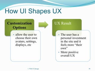 Week 2 - Web UI design - introduction.pptx