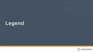 Legend

 
