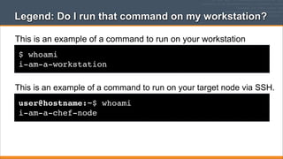 Legend: Do I run that command on my workstation?
This is an example of a command to run on your workstation
$ whoami
i-am-a-workstation

This is an example of a command to run on your target node via SSH.
user@hostname:~$ whoami
i-am-a-chef-node

 