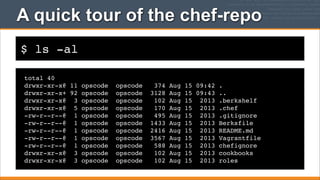 A quick tour of the chef-repo
$ ls -al
total 40
drwxr-xr-x@ 11 opscode
drwxr-xr-x+ 92 opscode
drwxr-xr-x@ 3 opscode
drwxr-xr-x@ 5 opscode
-rw-r--r--@ 1 opscode
-rw-r--r--@ 1 opscode
-rw-r--r--@ 1 opscode
-rw-r--r--@ 1 opscode
-rw-r--r--@ 1 opscode
drwxr-xr-x@ 3 opscode
drwxr-xr-x@ 3 opscode

opscode
opscode
opscode
opscode
opscode
opscode
opscode
opscode
opscode
opscode
opscode

374
3128
102
170
495
1433
2416
3567
588
102
102

Aug
Aug
Aug
Aug
Aug
Aug
Aug
Aug
Aug
Aug
Aug

15 09:42 .
15 09:43 ..
15 2013 .berkshelf
15 2013 .chef
15 2013 .gitignore
15 2013 Berksfile
15 2013 README.md
15 2013 Vagrantfile
15 2013 chefignore
15 2013 cookbooks
15 2013 roles

 
