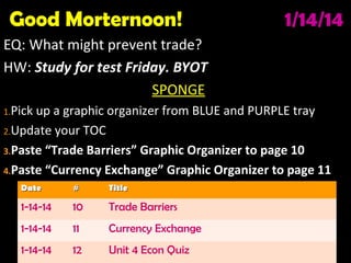 Good Morternoon!

1/14/14

EQ: What might prevent trade?
HW: Study for test Friday. BYOT
SPONGE
1.Pick

up a graphic organizer from BLUE and PURPLE tray
2.Update your TOC
3.Paste “Trade Barriers” Graphic Organizer to page 10
4.Paste “Currency Exchange” Graphic Organizer to page 11
Date

#

Title

1-14-14

10

Trade Barriers

1-14-14

11

Currency Exchange

1-14-14

12

Unit 4 Econ Quiz

 
