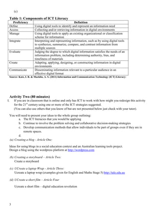 (c)

     Table 1: Components of ICT Literacy
       Proficiency                                         Definition
     Define               Using digital tools to identify and represent an information need
     Access               Collecting and/or retrieving information in digital environments
     Manage               Using digital tools to apply an existing organizational or classification
                          scheme for information
     Integrate            Interpreting and representing information, such as by using digital tools
                          to synthesize, summarize, compare, and contrast information from
                          multiple sources
     Evaluate             Judging the degree to which digital information satisfies the needs of an
                          information problem, including determining authority, bias, and
                          timeliness of materials
     Create               Adapting, applying, designing, or constructing information in digital
                          environments
     Communicate          Disseminating information relevant to a particular audience in an
                          effective digital format
     Source: Katz, I. R. & Macklin, A. S. (2011) Information and Communication Technology (ICT) Literacy:




     Activity Two (80 minutes)
I.       If you are in classroom that is online and only has ICT to work with how might you redesign this activity
         for the 21st century using one or more of the ICT strategies suggested.
         (You can also use others that you know of but are not presented below just check with your tutor).

     You will need to present your ideas to the whole group outlining:
            a. The ICT literacies that you would be applying
            b. Continue to involve the problem solving and collaborative decision-making strategies
            c. Develop communication methods that allow individuals to be part of groups even if they are in
                remote spaces.
            d.
     (a) Creating a blog - Article One:

     Ideas for using blogs in a social education context and an Australian learning tools project.
     Design a blog using the wordpress platform at http://wordpress.com

     (b) Creating a storyboard – Article Two:
         Create a storyboard

     (c) UCreate a laptop Wrap - Article Three:
         Ucreate a laptop wrap (examples given for English and Maths Stage 5) http://tale.edu.au

     (d) UCreate a short film – Article Four

         Ucreate a short film – digital education revolution




     3
 
