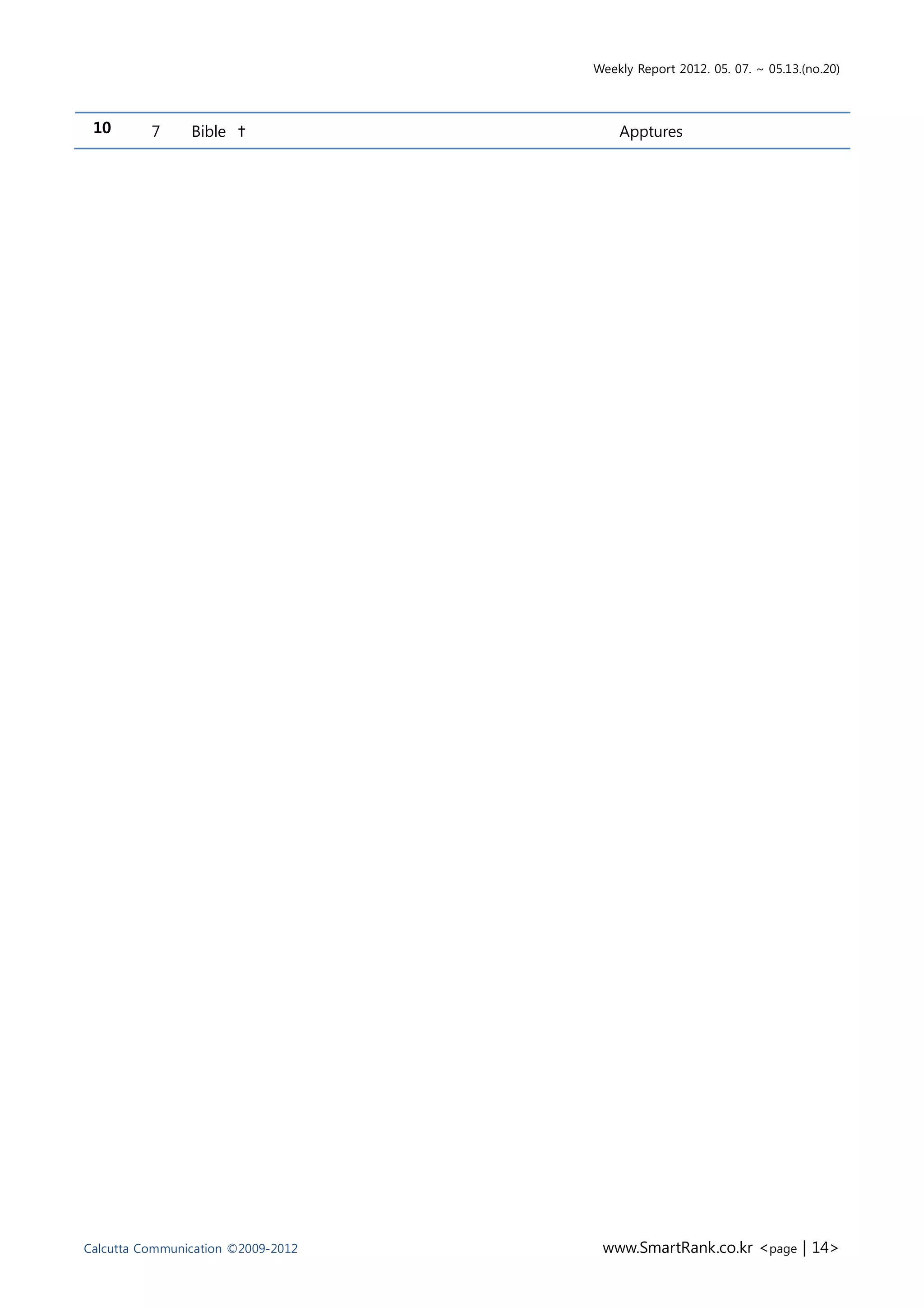 Weekly Report 2012. 05. 07. ~ 05.13.(no.20)



 10       7     Bible ✝                 Apptures




Calcutta Communication ©2009-2012    www.SmartRank.co.kr <page | 14>
 