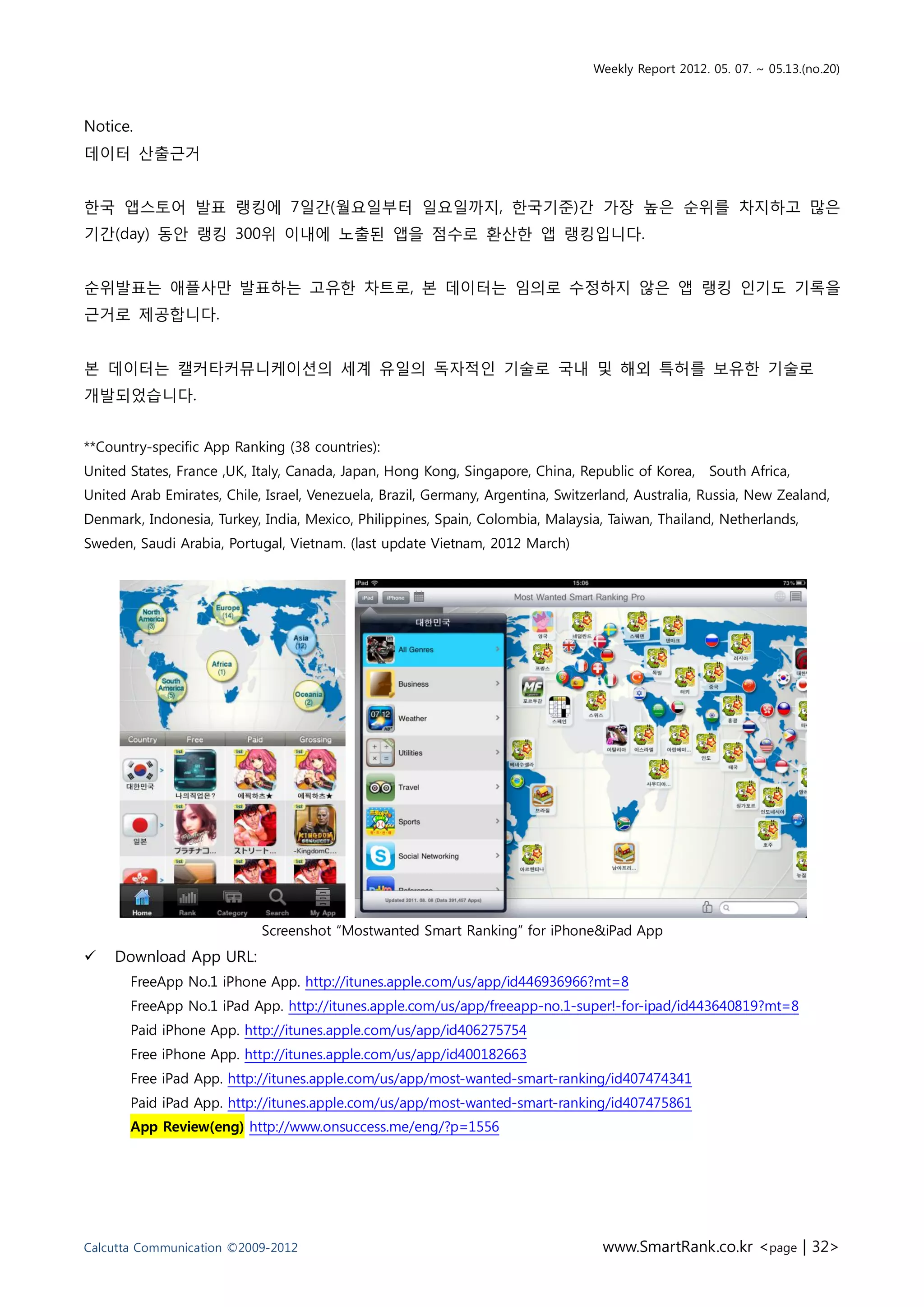 Weekly Report 2012. 05. 07. ~ 05.13.(no.20)



Notice.
데이터 산출근거


한국 앱스토어 발표 랭킹에 7일간(월요일부터 일요일까지, 한국기준)간 가장 높은 순위를 차지하고 많은
기간(day) 동안 랭킹 300위 이내에 노출된 앱을 점수로 환산한 앱 랭킹입니다.


순위발표는 애플사만 발표하는 고유한 차트로, 본 데이터는 임의로 수정하지 않은 앱 랭킹 인기도 기록을
근거로 제공합니다.


본 데이터는 캘커타커뮤니케이션의 세계 유일의 독자적인 기술로 국내 및 해외 특허를 보유한 기술로
개발되었습니다.


**Country-specific App Ranking (38 countries):
United States, France ,UK, Italy, Canada, Japan, Hong Kong, Singapore, China, Republic of Korea, South Africa,
United Arab Emirates, Chile, Israel, Venezuela, Brazil, Germany, Argentina, Switzerland, Australia, Russia, New Zealand,
Denmark, Indonesia, Turkey, India, Mexico, Philippines, Spain, Colombia, Malaysia, Taiwan, Thailand, Netherlands,
Sweden, Saudi Arabia, Portugal, Vietnam. (last update Vietnam, 2012 March)




                            Screenshot “Mostwanted Smart Ranking” for iPhone&iPad App
   Download App URL:
       FreeApp No.1 iPhone App. http://itunes.apple.com/us/app/id446936966?mt=8
       FreeApp No.1 iPad App. http://itunes.apple.com/us/app/freeapp-no.1-super!-for-ipad/id443640819?mt=8
       Paid iPhone App. http://itunes.apple.com/us/app/id406275754
       Free iPhone App. http://itunes.apple.com/us/app/id400182663
       Free iPad App. http://itunes.apple.com/us/app/most-wanted-smart-ranking/id407474341
       Paid iPad App. http://itunes.apple.com/us/app/most-wanted-smart-ranking/id407475861
       App Review(eng) http://www.onsuccess.me/eng/?p=1556




Calcutta Communication ©2009-2012                                                  www.SmartRank.co.kr <page | 32>
 