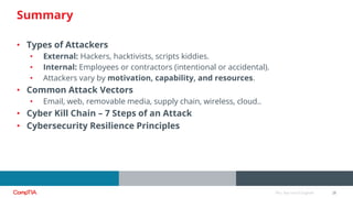 Comprehensive Cybersecurity: Understanding Attackers and Building ...