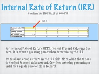 capital guessing game