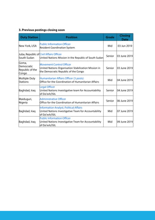 Resident Coordination System
United Nations Mission in the Republic of South Sudan
United Nations Organisation Stabilization Mission in
the Democratic Republic of the Congo
Office for the Coordination of Humanitarian Affairs
United Nations Investigative team for Accountability
of Da’esh/ISIL
Office for the Coordination of Humanitarian Affairs
United Nations Investigative Team for Accountability
of Da’esh/ISIL
United Nations Investigative Team for Accountability
of Da’esh/ISIL
 