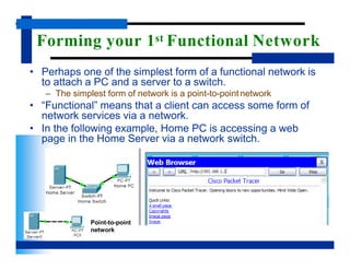 Forming your 1st Functional Network
• Perhaps one of the simplest form of a functional network is
to attach a PC and a server to a switch.
– The simplest form of network is a point-to-point network
• “Functional” means that a client can access some form of
network services via a network.
• In the following example, Home PC is accessing a web
page in the Home Server via a network switch.
Point-to-point
network
 