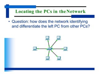 Locating the PCs in theNetwork
• Question: how does the network identifying
and differentiate the left PC from other PCs?
 