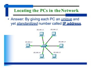 Locating the PCs in theNetwork
• Answer: By giving each PC an unique and
yet standardized number called IP address.
 