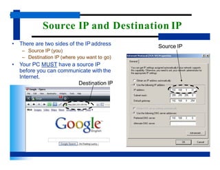 Source IP and Destination IP
• There are two sides of the IP address
– Source IP (you)
– Destination IP (where you want to go)
Source IP
• Your PC MUST have a source IP
before you can communicate with the
Internet.
Destination IP
 