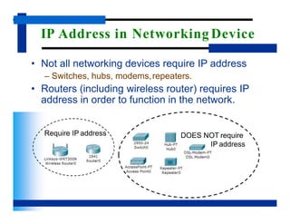 IP Address in Networking Device
• Not all networking devices require IP address
– Switches, hubs, modems,repeaters.
• Routers (including wireless router) requires IP
address in order to function in the network.
Require IP address DOES NOT require
IP address
 