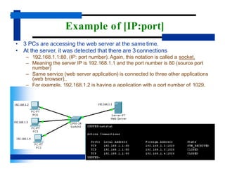 Example of [IP:port]
• 3 PCs are accessing the web server at the same time.
• At the server, it was detected that there are 3 connections
– 192.168.1.1:80, (IP: port number). Again, this notation is called a socket.
– Meaning the server IP is 192.168.1.1 and the port number is 80 (source port
number)
– Same service (web server application) is connected to three other applications
(web browser),.
– For example, 192.168.1.2 is having a application with a port number of 1029.
 