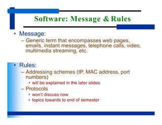 Software: Message & Rules
• Message:
– Generic term that encompasses web pages,
emails, instant messages, telephone calls, video,
multimedia streaming, etc.
• Rules:
– Addressing schemes (IP, MAC address, port
numbers)
• will be explained in the later slides
– Protocols
• won’t discuss now
• topics towards to end of semester
 