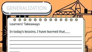 Learners’ Takeaways
In today’s lessons, I have learned that……
____________________________________________________
____________________________________________________
____________________________________________________
____________________________________________________
_______
GENERALIZATION
 