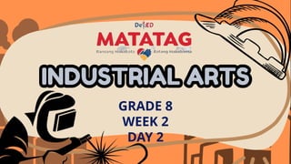 GRADE 8
WEEK 2
DAY 2
 