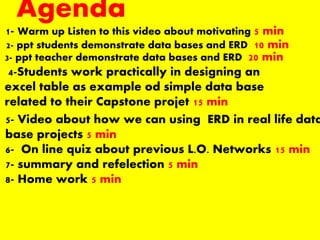 Agenda
1- Warm up Listen to this video about motivating 5 min
3- ppt teacher demonstrate data bases and ERD 20 min
4-Students work practically in designing an
excel table as example od simple data base
related to their Capstone projet 15 min
5- Video about how we can using ERD in real life data
base projects 5 min
6- On line quiz about previous L.O. Networks 15 min
7- summary and refelection 5 min
8- Home work 5 min
2- ppt students demonstrate data bases and ERD 10 min
 