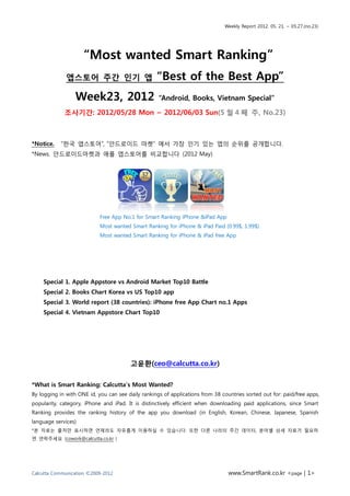 Weekly Report 2012. 05. 21. ~ 05.27.(no.23)




                     “Most wanted Smart Ranking”
              앱스토어 주간 인기 앱                         “Best of the Best App”
                  Week23, 2012                      “Android, Books, Vietnam Special”

             조사기간: 2012/05/28 Mon ~ 2012/06/03 Sun(5 월 4 째 주, No.23)



*Notice.    “한국 앱스토어”, “안드로이드 마켓” 에서 가장 인기 있는 앱의 순위를 공개합니다.
*News. 안드로이드마켓과 애플 앱스토어를 비교합니다 (2012 May)




                            Free App No.1 for Smart Ranking iPhone &iPad App
                            Most wanted Smart Ranking for iPhone & iPad Paid (0.99$, 1.99$)
                            Most wanted Smart Ranking for iPhone & iPad free App




    Special 1. Apple Appstore vs Android Market Top10 Battle
    Special 2. Books Chart Korea vs US Top10 app
    Special 3. World report (38 countries): iPhone free App Chart no.1 Apps
    Special 4. Vietnam Appstore Chart Top10




                                        고윤환(ceo@calcutta.co.kr)

*What is Smart Ranking: Calcutta’s Most Wanted?
By logging in with ONE id, you can see daily rankings of applications from 38 countries sorted out for: paid/free apps,
popularity, category, iPhone and iPad. It is distinctively efficient when downloading paid applications, since Smart
Ranking provides the ranking history of the app you download (in English, Korean, Chinese, Japanese, Spanish
language services)
*본 자료는 출처만 표시하면 언제라도 자유롭게 이용하실 수 있습니다. 또한 다른 나라의 주간 데이터, 분야별 상세 자료가 필요하
면 연락주세요 (cowork@calcutta.co.kr )




Calcutta Communication ©2009-2012                                                www.SmartRank.co.kr <page | 1>
 