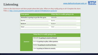 www.daihoctructuyen.edu.vn
Listening
Listen to the interviewer ask these people about their plan. What are they really going to do? Complete the chart.
Video 3: http://www.youtube.com/watch?v=2fq7uC71TNc&feature=youtu.be
Your guess What they’re really going to do
Michelle is going to go the the gym. Michelle_____________________
Kevin _______________________ Kevin _______________________
Robert ______________________ Robert ______________________
Jane ________________________ Jane ________________________
Answer
What they’re really going to do
Michelle is going to meet a friend.
Kevin is going to play video games.
Robert is going to work at home.
Jane is going to listen to music.
 