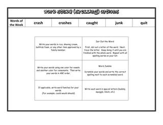 Word Study (Spelling) options

Words of
the Week
           crash                   crashes                     caught                        junk            quit



                                                                         Dot Out the Word:
               Write your words in rice, shaving cream,
            bathtub foam, or any other item approved by a     First, dot out a letter of the word. Next,
                           family member.                    trace the letter. Keep doing it until you are
                                                            finished with the whole word. Repeat with all
                                                                      spelling words on your list.




                                                                           Word Jumble:
             Write your words using one color for vowels
            and another color for consonants. Then write
                                                             Scramble your words and write the correct
                      your words in ABC order.
                                                               spelling next to each scrambled word.




              If applicable, write word families for your
                                                             Write each word in special letters (bubbly,
                                 words.
                                                                        squiggly, block, etc)
                  (For example, could-would-should)
 