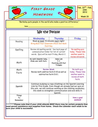 Feb. 22nd – Feb.
                            FIRST GRADE                                                    24th
                                                                                           2012
                              HOMEWORK
                                                                                             Week 25

             “Berkeley puts people in the world who make a positive difference.”

                    Name ________________________________________________________



                                   We the People
                              Wednesday                 Thursday                    Friday
          Reading             Read at least 15 minutes each night!
                           Bring Back Your Classroom Check-Out Book
                                           Each Day

         Spelling          Review old spelling words. See back page of        No spelling quiz
                             communication folder for list of current       today. Please take
                            words. Quiz will be next Friday, March 2.        another week to
                                                                             review old words.
                          No math Homelink today.         Home Link
                           Study your math facts.            7-1:
          Math                                       Practicing with Fact
                                                          Triangles


          Math                           Review Week                           No math quiz
                            Review math addition facts 0-10 as well as      today. Please take
          Facts
                                    subtraction facts 0 & 1.                 another week to
                                                                              review all math
                                                                                   facts.

                            Continue studying La ropa (Clothing) on the Spanish Learning
          Spanish           Link for First Grade. Even though we already had our quiz on
                           this unit, we will continue working on the clothing vocabulary
                              this week to strengthen communication and oral skills in
                                                       Spanish.
           Things
            To                                                                  Have a good
         Remember                                                                weekend!

*******Please note that if your child attends BEEP there may be certain projects that
need parent assistance and supplies from home. Check the calendar each week to be
sure your child is successful.
 