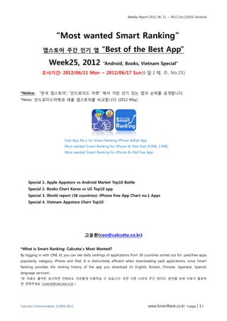 Weekly Report 2012. 06. 11. ~ 06.17.(no.25)iOS+Android




                      “Most wanted Smart Ranking”
              앱스토어 주간 인기 앱                         “Best of the Best App”
                  Week25, 2012                      “Android, Books, Vietnam Special”

             조사기간: 2012/06/11 Mon ~ 2012/06/17 Sun(6 월 2 째 주, No.25)



*Notice.    “한국 앱스토어”, “안드로이드 마켓” 에서 가장 인기 있는 앱의 순위를 공개합니다.
*News. 안드로이드마켓과 애플 앱스토어를 비교합니다 (2012 May)




                            Free App No.1 for Smart Ranking iPhone &iPad App
                            Most wanted Smart Ranking for iPhone & iPad Paid (0.99$, 1.99$)
                            Most wanted Smart Ranking for iPhone & iPad free App




    Special 1. Apple Appstore vs Android Market Top10 Battle
    Special 2. Books Chart Korea vs US Top10 app
    Special 3. World report (38 countries): iPhone free App Chart no.1 Apps
    Special 4. Vietnam Appstore Chart Top10




                                        고윤환(ceo@calcutta.co.kr)

*What is Smart Ranking: Calcutta’s Most Wanted?
By logging in with ONE id, you can see daily rankings of applications from 38 countries sorted out for: paid/free apps,
popularity, category, iPhone and iPad. It is distinctively efficient when downloading paid applications, since Smart
Ranking provides the ranking history of the app you download (in English, Korean, Chinese, Japanese, Spanish
language services)
*본 자료는 출처만 표시하면 언제라도 자유롭게 이용하실 수 있습니다. 또한 다른 나라의 주간 데이터, 분야별 상세 자료가 필요하
면 연락주세요 (cowork@calcutta.co.kr )




Calcutta Communication ©2009-2012                                                www.SmartRank.co.kr <page | 1>
 