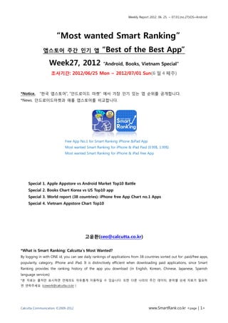 Weekly Report 2012. 06. 25. ~ 07.01.(no.27)iOS+Android




                       “Most wanted Smart Ranking”
              앱스토어 주간 인기 앱                         “Best of the Best App”
                  Week27, 2012                      “Android, Books, Vietnam Special”

                     조사기간: 2012/06/25 Mon ~ 2012/07/01 Sun(6 월 4 째주)



*Notice.    “한국 앱스토어”, “안드로이드 마켓” 에서 가장 인기 있는 앱 순위를 공개합니다.
*News. 안드로이드마켓과 애플 앱스토어를 비교합니다.




                            Free App No.1 for Smart Ranking iPhone &iPad App
                            Most wanted Smart Ranking for iPhone & iPad Paid (0.99$, 1.99$)
                            Most wanted Smart Ranking for iPhone & iPad free App




    Special 1. Apple Appstore vs Android Market Top10 Battle
    Special 2. Books Chart Korea vs US Top10 app
    Special 3. World report (38 countries): iPhone free App Chart no.1 Apps
    Special 4. Vietnam Appstore Chart Top10




                                        고윤환(ceo@calcutta.co.kr)

*What is Smart Ranking: Calcutta’s Most Wanted?
By logging in with ONE id, you can see daily rankings of applications from 38 countries sorted out for: paid/free apps,
popularity, category, iPhone and iPad. It is distinctively efficient when downloading paid applications, since Smart
Ranking provides the ranking history of the app you download (in English, Korean, Chinese, Japanese, Spanish
language services)
*본 자료는 출처만 표시하면 언제라도 자유롭게 이용하실 수 있습니다. 또한 다른 나라의 주간 데이터, 분야별 상세 자료가 필요하
면 연락주세요 (cowork@calcutta.co.kr )




Calcutta Communication ©2009-2012                                                www.SmartRank.co.kr <page | 1>
 