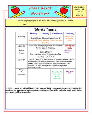 FIRST GRADE
                                                                                           March 12th–
                                                                                           March 15th
                                                                                              2012
                             HOMEWORK
                                                                                            Week 28

             “Berkeley puts people in the world who make a positive difference.”

                   Name ________________________________________________________



                                  We the People
                            Monday         Tuesday       Wednesday         Thursday
              Reading                                                       Return your
                             Read at least 15 minutes each night!           reading log
                          Bring Back Your Classroom Check-Out Book             today
                                          Each Day
             Spelling     Study your new spelling words and be ready      Spelling quiz
                                  for the quiz on Thursday.                  today
              Math                                                        Math quiz
                                         Subtracting 3’s                  today
              Facts         Practice your math flash cards a few
                                     minutes each night!
             Spanish      Study El tiempo (The Weather) on the Spanish Learning Link for
                          First Grade. Also Study El clima (The Climate) on the Caramba
                          games. Select Galaxia 2 (blue) and then select planeta clima
                          (yellow). The log in information is: Username: bpstampa
                          Password: florida
               Things
                                                                            Happy Spring
                To                                         Remember to
                                                                               Break!
             Remember                                       wear your
                                                              green
                                                            tomorrow!




*******Please note that if your child attends BEEP there may be certain projects that
need parent assistance and supplies from home. Check the calendar each week to be
sure your child is successful.
 