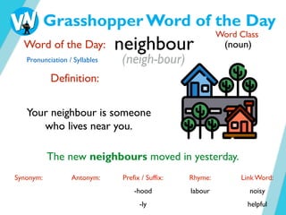 Spring Term 2026 Word of the Day Vocabulary Builder for Students | PPTX