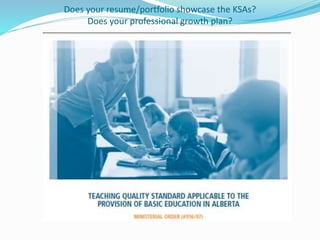 Does your resume/portfolio showcase the KSAs?
Does your professional growth plan?
 