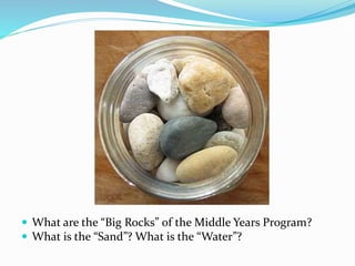  What are the “Big Rocks” of the Middle Years Program?
 What is the “Sand”? What is the “Water”?
 