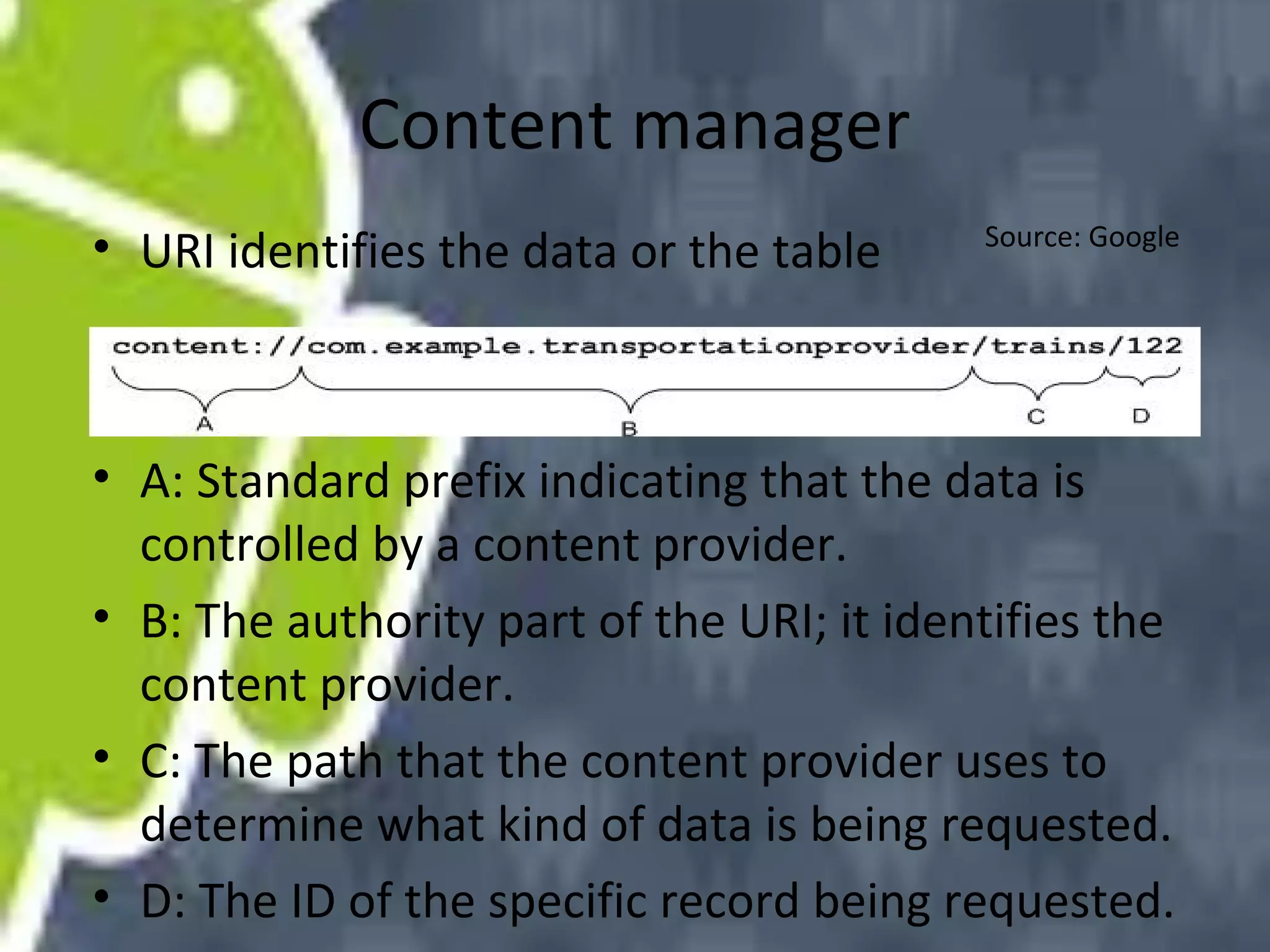 Content manager
• URI identifies the data or the table

Source: Google

• A: Standard prefix indicating that the data is
controlled by a content provider.
• B: The authority part of the URI; it identifies the
content provider.
• C: The path that the content provider uses to
determine what kind of data is being requested.
• D: The ID of the specific record being requested.

 