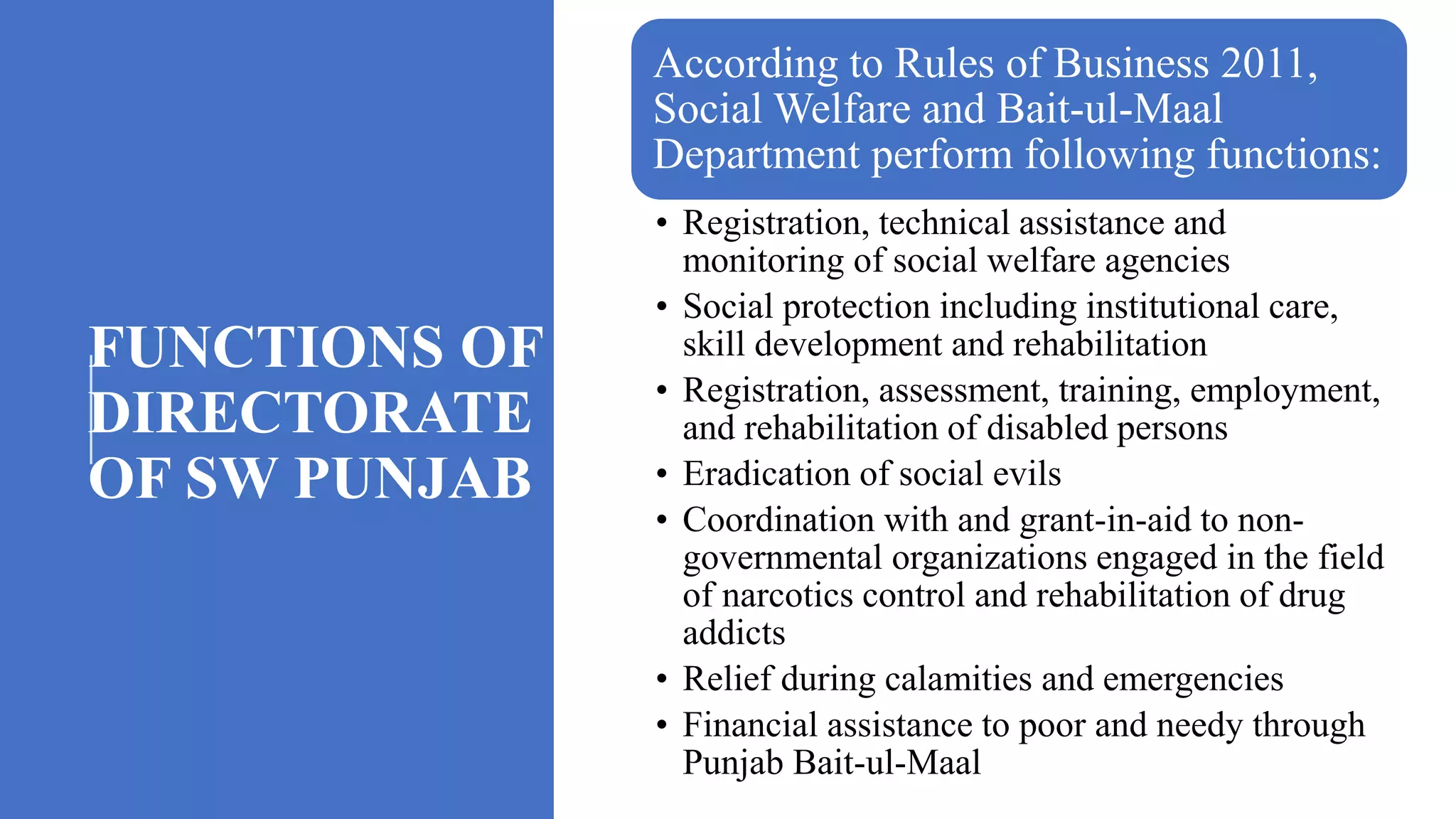 FUNCTIONS OF
DIRECTORATE
OF SW PUNJAB
According to Rules of Business 2011,
Social Welfare and Bait-ul-Maal
Department perform following functions:
• Registration, technical assistance and
monitoring of social welfare agencies
• Social protection including institutional care,
skill development and rehabilitation
• Registration, assessment, training, employment,
and rehabilitation of disabled persons
• Eradication of social evils
• Coordination with and grant-in-aid to non-
governmental organizations engaged in the field
of narcotics control and rehabilitation of drug
addicts
• Relief during calamities and emergencies
• Financial assistance to poor and needy through
Punjab Bait-ul-Maal
 