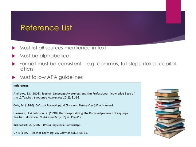 Apa Citing Capital Letters Apa Citing Capital Letters