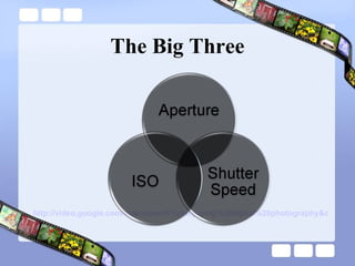 The Big Three http://video.google.com/videosearch?q=enjoying%20digital%20photography&oe=utf-8&rls=org.mozilla:en-US:official&client=firefox-a&um=1&ie=UTF-8&sa=N&tab=wv# 