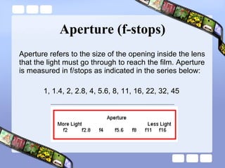 Aperture (f-stops) Aperture refers to the size of the opening inside the lens that the light must go through to reach the film. Aperture is measured in f/stops as indicated in the series below: 1, 1.4, 2, 2.8, 4, 5.6, 8, 11, 16, 22, 32, 45  