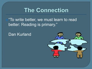 “To write better, we must learn to read
better: Reading is primary.”
Dan Kurland
 