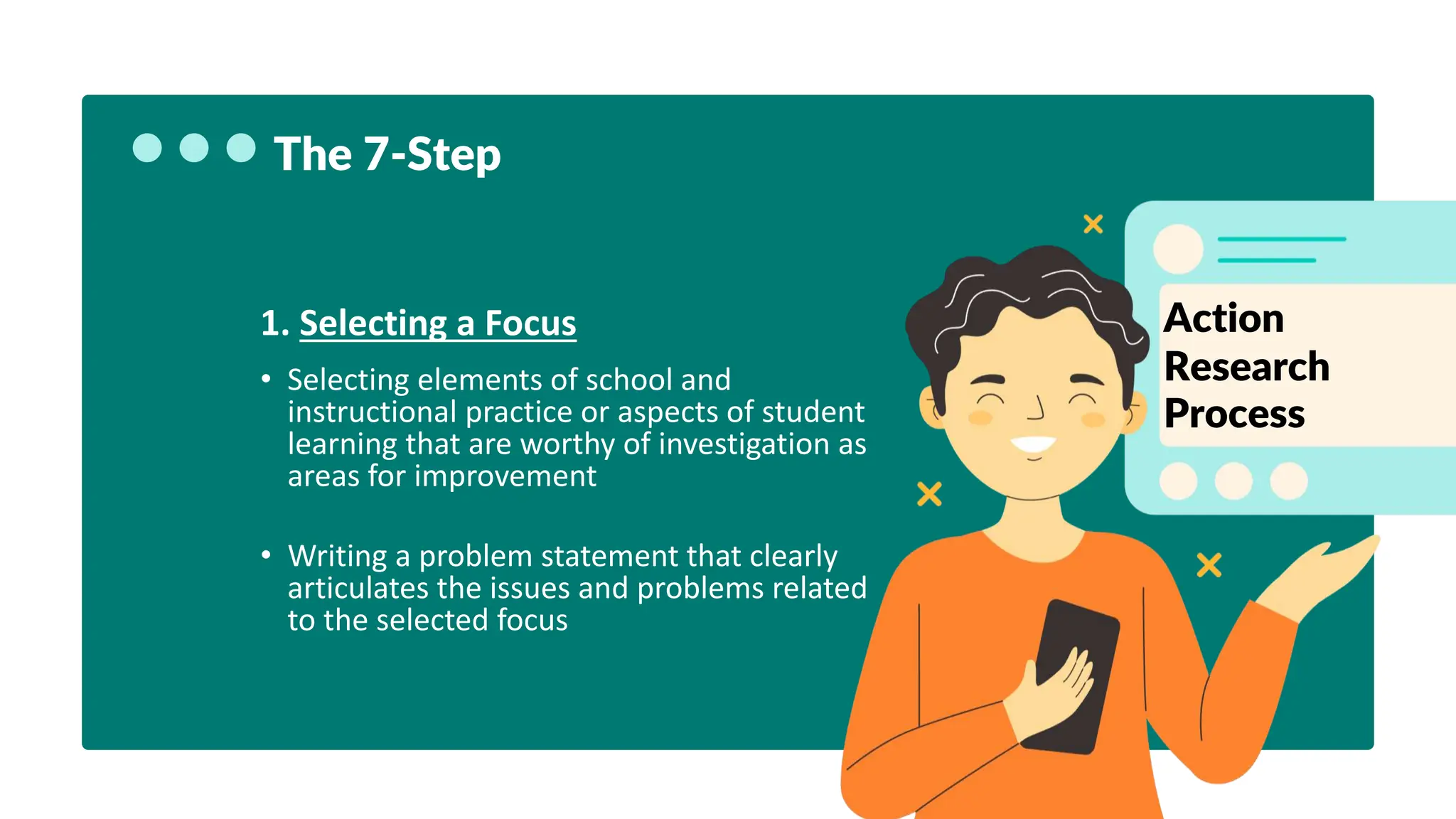 The 7-Step
1. Selecting a Focus
• Selecting elements of school and
instructional practice or aspects of student
learning that are worthy of investigation as
areas for improvement
• Writing a problem statement that clearly
articulates the issues and problems related
to the selected focus
Action
Research
Process
 