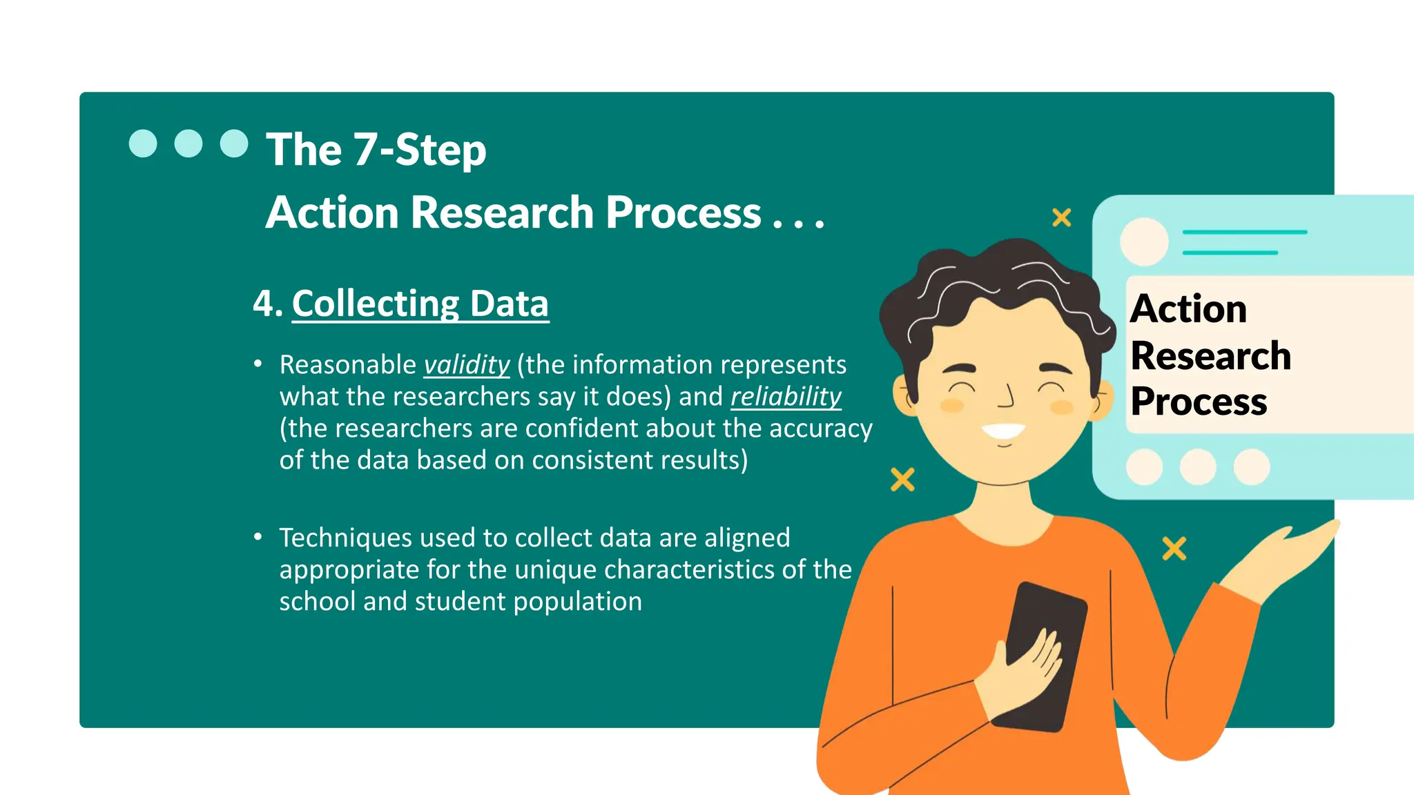 The 7-Step
Action Research Process . . .
4. Collecting Data
• Reasonable validity (the information represents
what the researchers say it does) and reliability
(the researchers are confident about the accuracy
of the data based on consistent results)
• Techniques used to collect data are aligned
appropriate for the unique characteristics of the
school and student population
Action
Research
Process
 