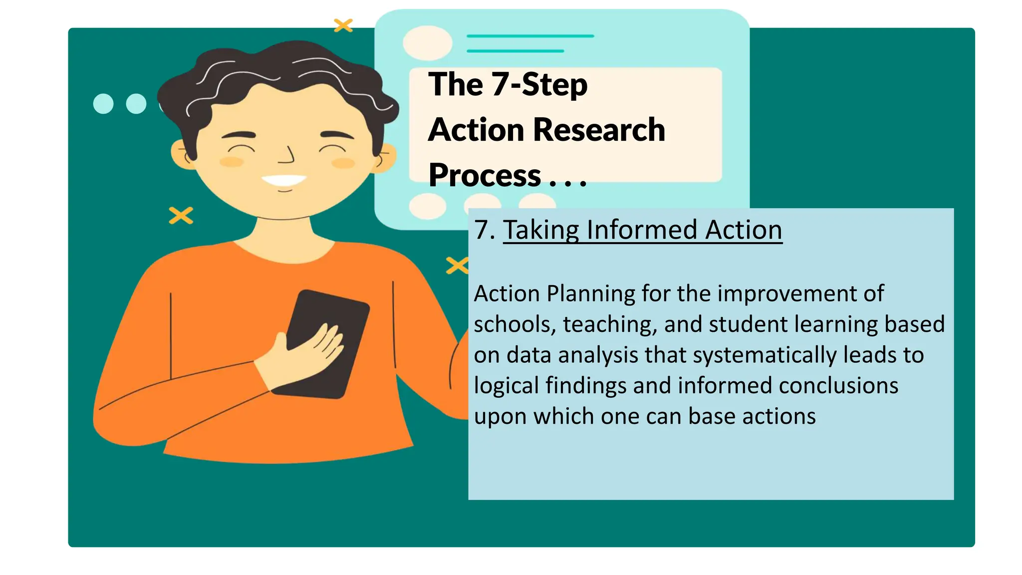 The 7-Step
Action Research
Process . . .
7. Taking Informed Action
Action Planning for the improvement of
schools, teaching, and student learning based
on data analysis that systematically leads to
logical findings and informed conclusions
upon which one can base actions
 