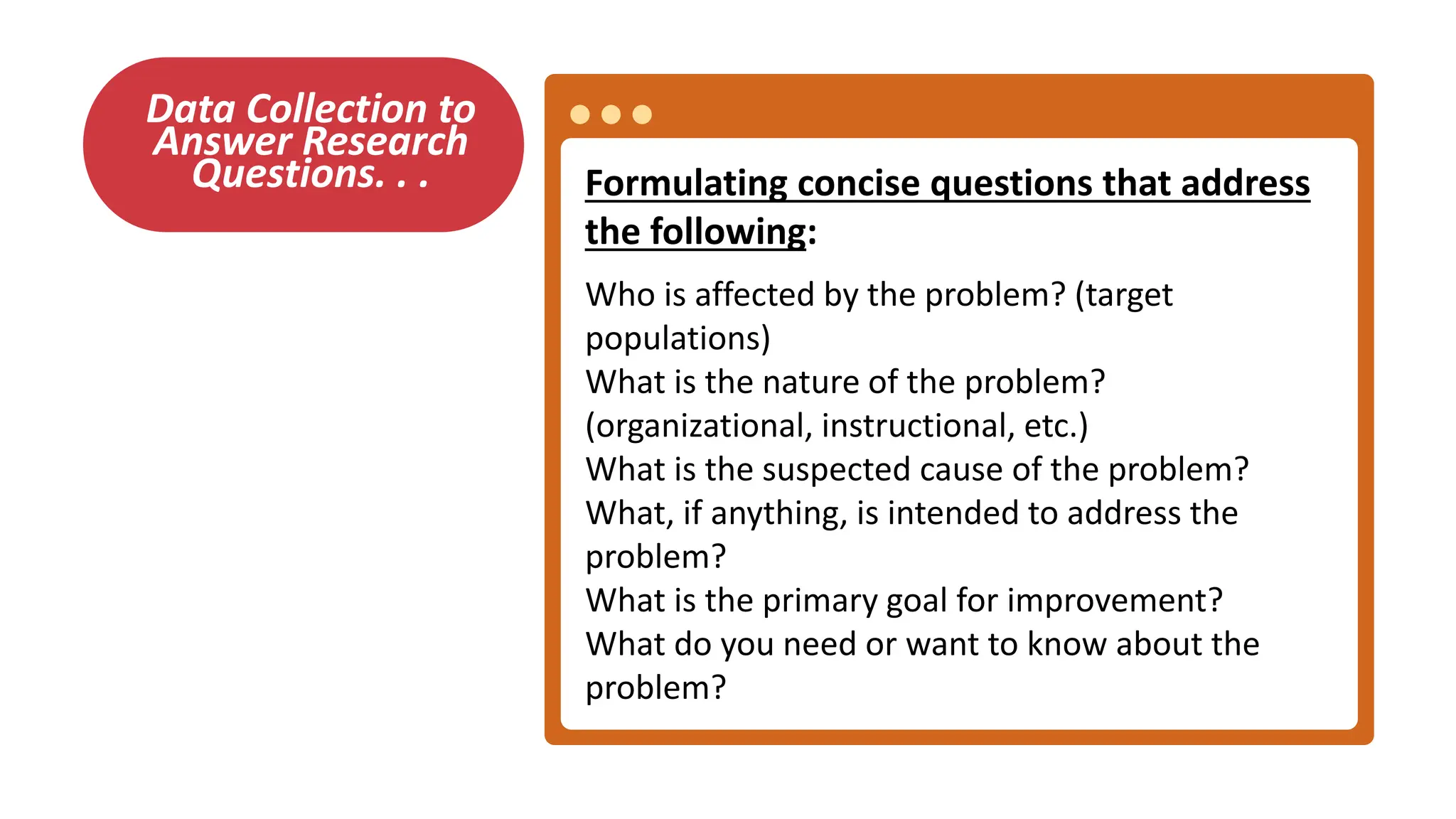 Formulating concise questions that address
the following:
Who is affected by the problem? (target
populations)
What is the nature of the problem?
(organizational, instructional, etc.)
What is the suspected cause of the problem?
What, if anything, is intended to address the
problem?
What is the primary goal for improvement?
What do you need or want to know about the
problem?
Data Collection to
Answer Research
Questions. . .
 