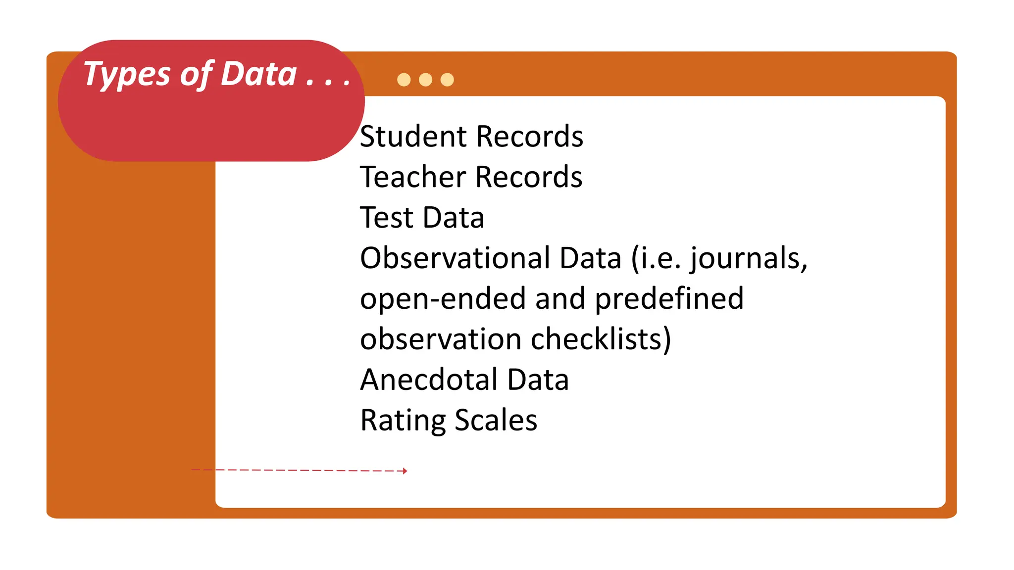 Types of Data . . .
Student Records
Teacher Records
Test Data
Observational Data (i.e. journals,
open-ended and predefined
observation checklists)
Anecdotal Data
Rating Scales
 