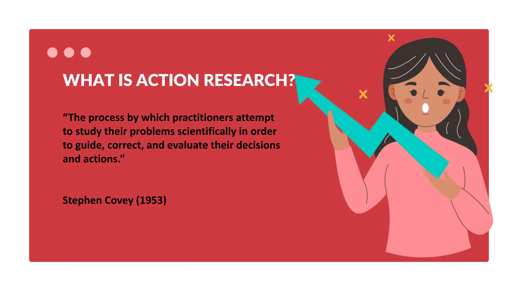 “The process by which practitioners attempt
to study their problems scientifically in order
to guide, correct, and evaluate their decisions
and actions.”
Stephen Covey (1953)
WHAT IS ACTION RESEARCH?
 